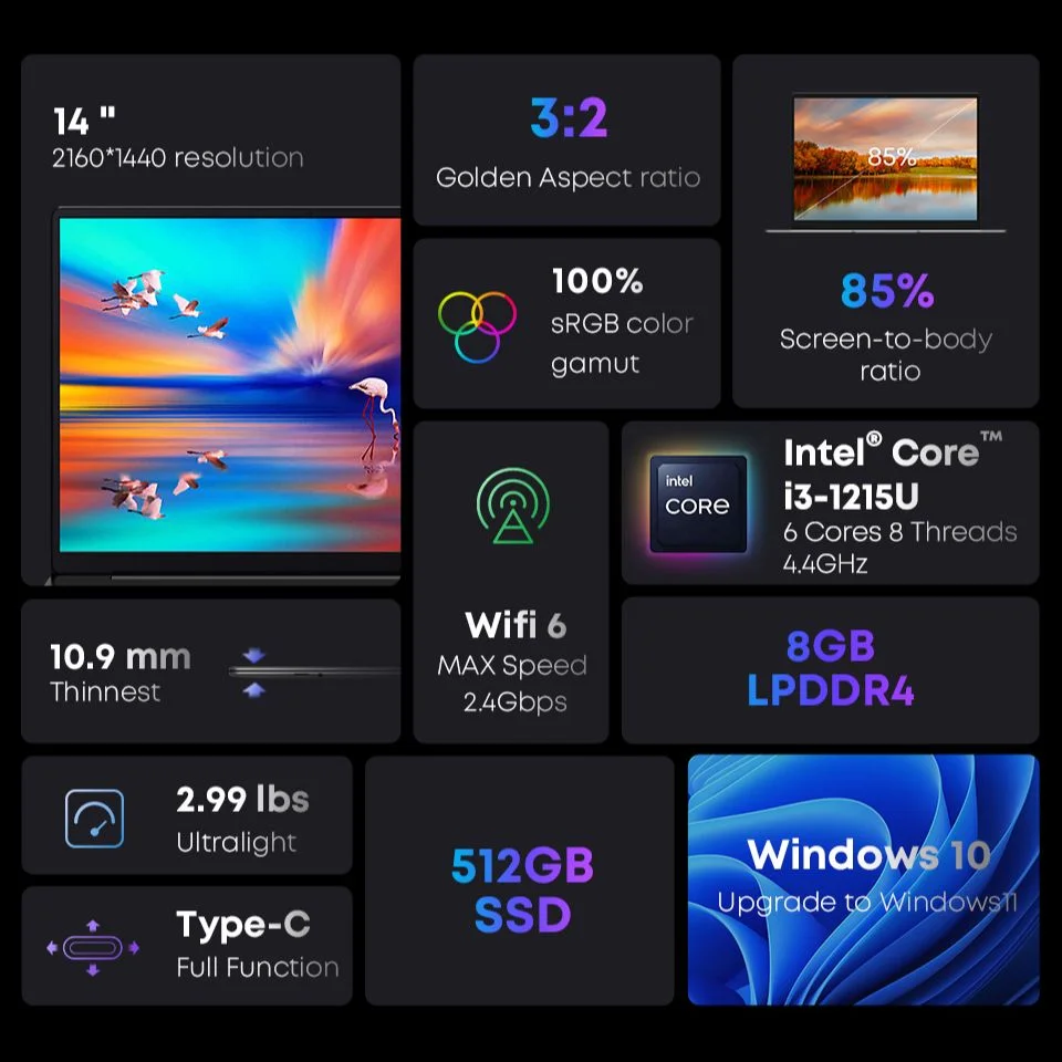 CHUWI corebook X herní notebook 14 palec FHD IPS obrazovka intel i3-1215u 6 jádra okna 11 8GB DDR4 512GB SSD nositelná počítač