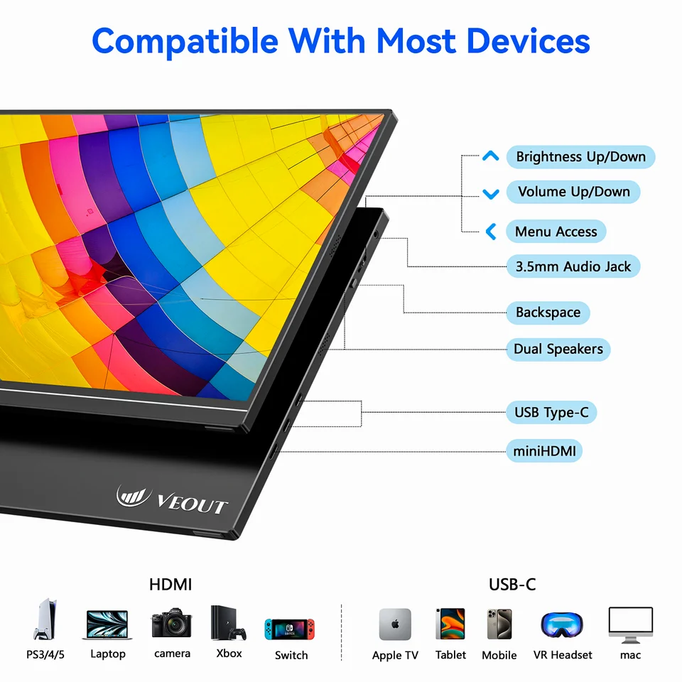 VEOUT ギフト 16 60HZ インチゲーミングポータブルモニターラップ