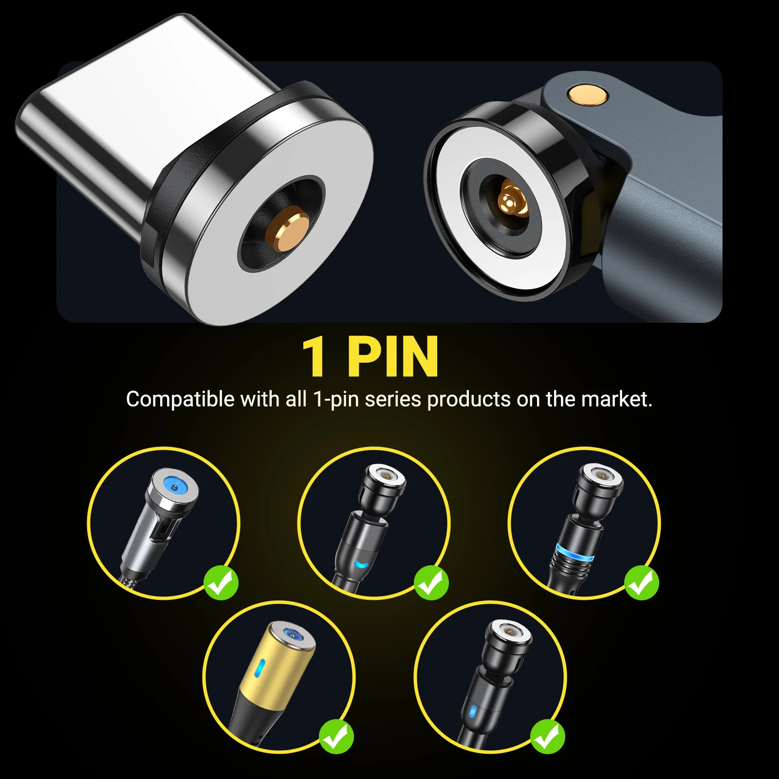 540 Degree Rotating Magnetic Adapter USB to Type-C Charging Cable Converter for iPhone17