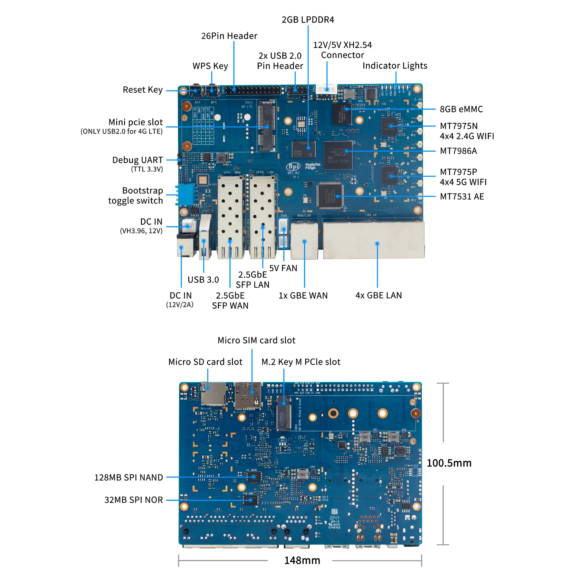 ٳ  BPI-R3 MediaTek  Ʈ  , MT7986 ARM A53 + 2G DDR4 RAM 8G EMMC 2 SFP  6 6E 2.4G 2.5G 5G Openwrt