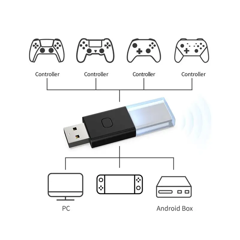 ABZZ-For One/PS5/PS4/Switch Pro/PC 무선 컨트롤러 어댑터-USB 동글을 통한 블루투스 수신기는 안드로이드 박스에서 작동합니다.