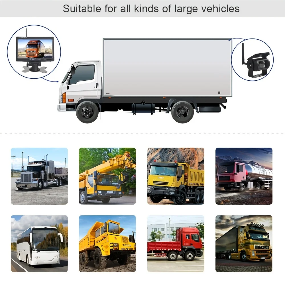    ī޶, LCD ,   ý, RV, SUV, , Ⱦ, Ʈ, ƮϷ, 7 ġ