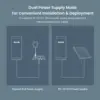 Long Range Smart Router, Waterproof