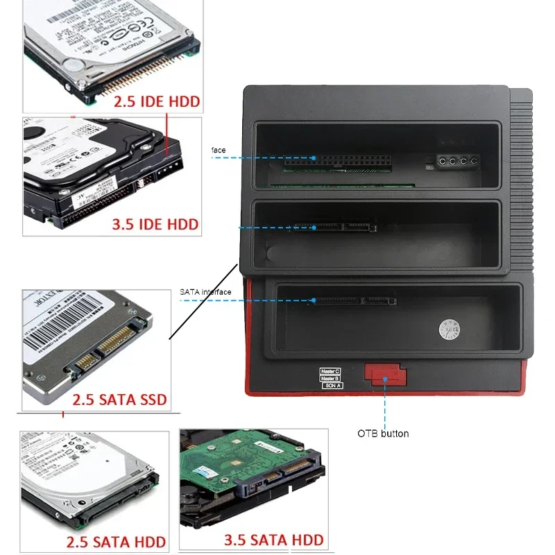 External hard drive housing HDD enclosure Portable hard drive Solid state disk Hard disk Hard disk case External solid state drive SATA IDE HDD USB 3.0 Docking Station For 2.5 3.5 Inch Adapter SSD Solid State Card Reader USB Hub Hdd External Hard Drive