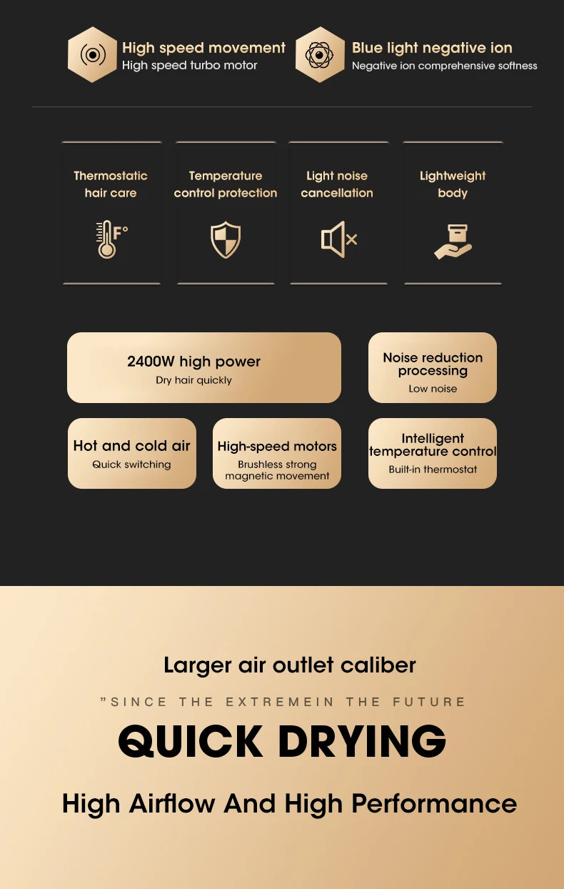 Description Picture 4 of itemHigh Speed Hair Dryer 2400W Powerful Hair Dryer with Low Noise High Wind Speed Negative Ion Temperature Control for Hair Care