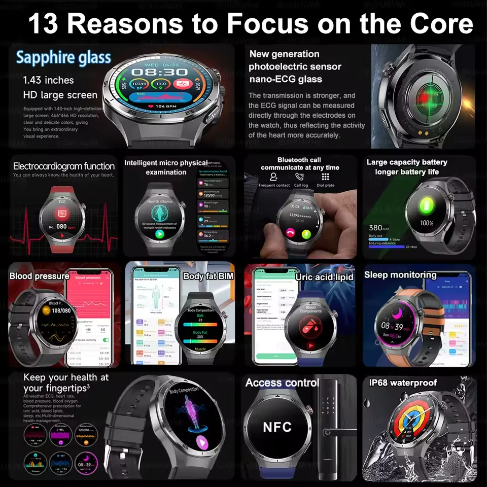 2026 Body Health Diagnose Smart Watch Men Women ECG+PPG Clock Blood Lipid BP Uric Acid Heart rate Tracker Smartwatch 2026 New 6