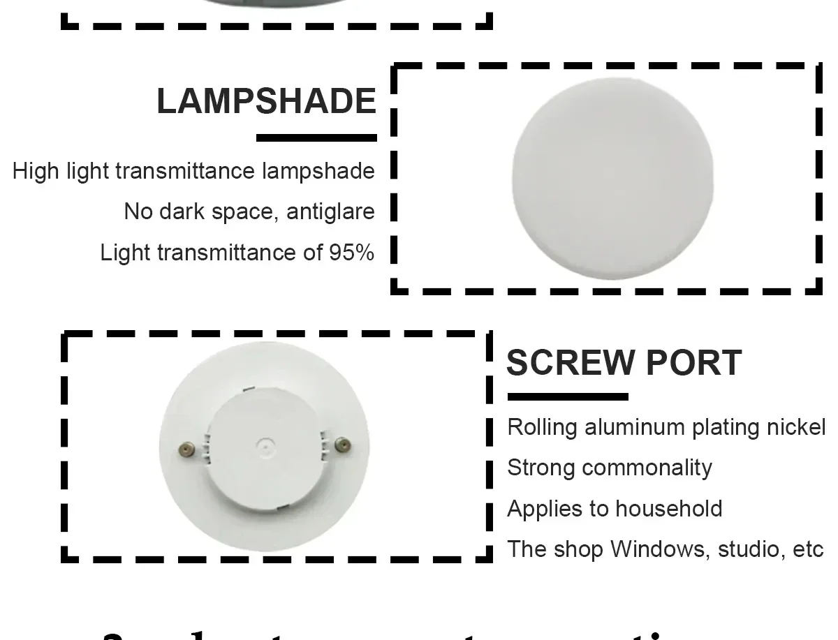 Description Picture 5 of item3pcs GX53 Bulb LED Spotlight High Lumen Light Grille Light AC110V 240V No Flickering 100LM/W Warm White Light Suitable Kitchen