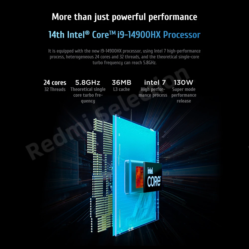 Lenovo Legion Y9000P 2024 E-sports Gaming Laptop Intel Core i9-14900HX RTX 4060/RTX 4090 16 inch 2.5K 240Hz Game Notebook PC 3