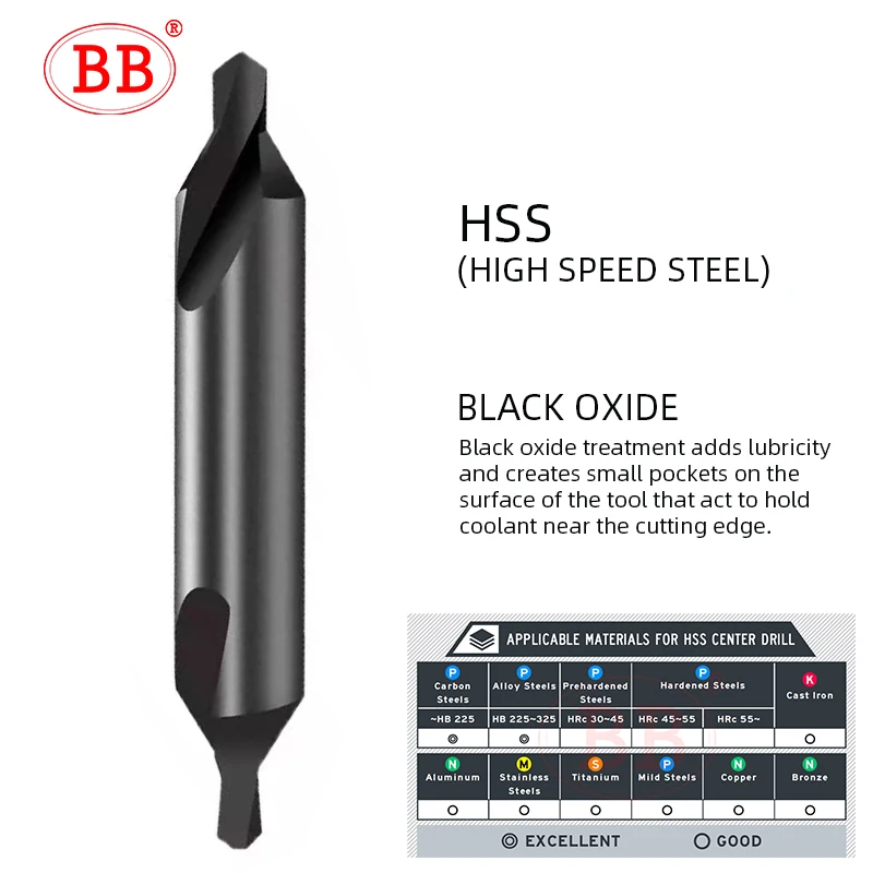 Drill Bit BB Center Drill HSS Co M35 Countersink Chamfer Lath Bit A Form 60 Degree Diameter 1 1.5 1.6 2 3.15 4 5 6 for Metal Aluminum