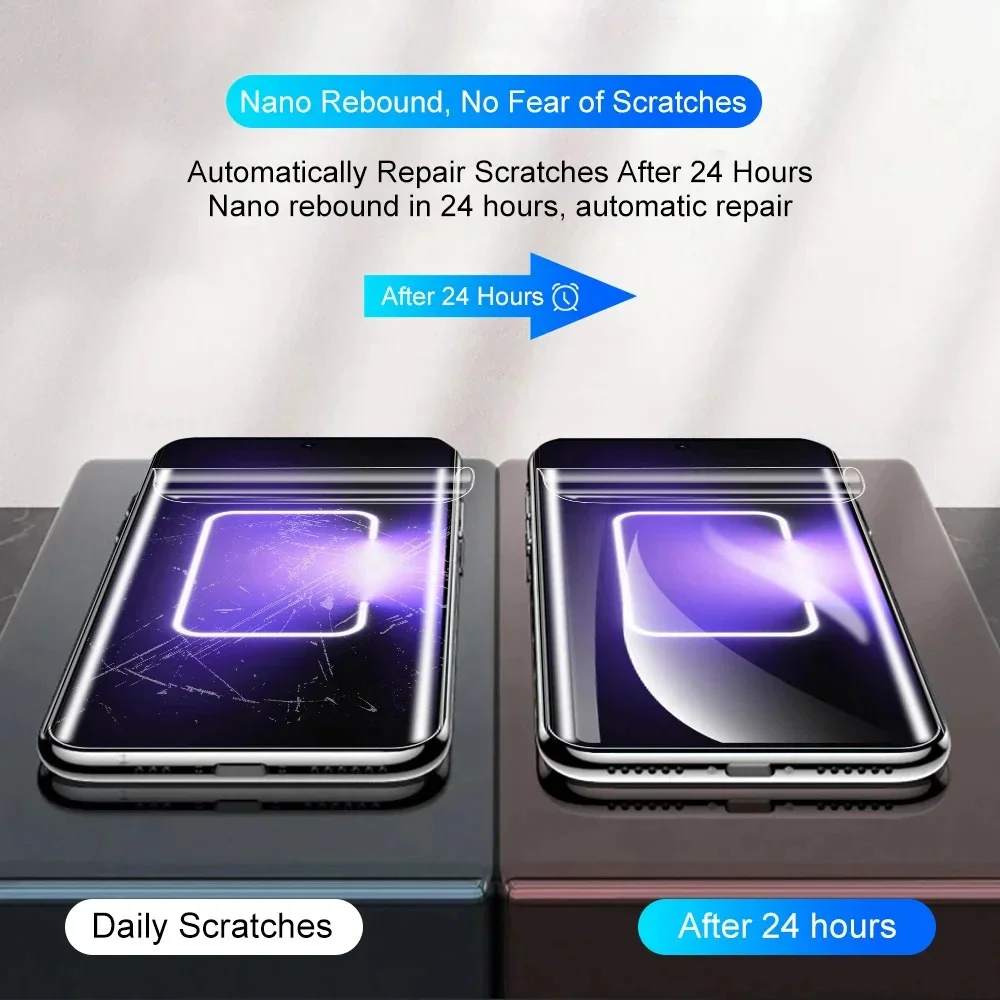 Premium Hydrogel Screen Protector Film (4-Pack) for Smartphone รุ่นต่างๆ