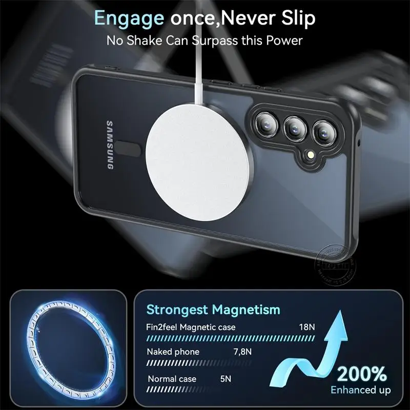 Enhanced Clear Magnetic Phone Case with Advanced Protection