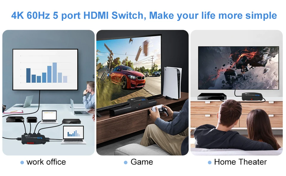 2026 Best 4K HDMI-compatible Switch 5 IN 1 OUT HDR HDMI Switch 4K 60Hz HDMI 2.0