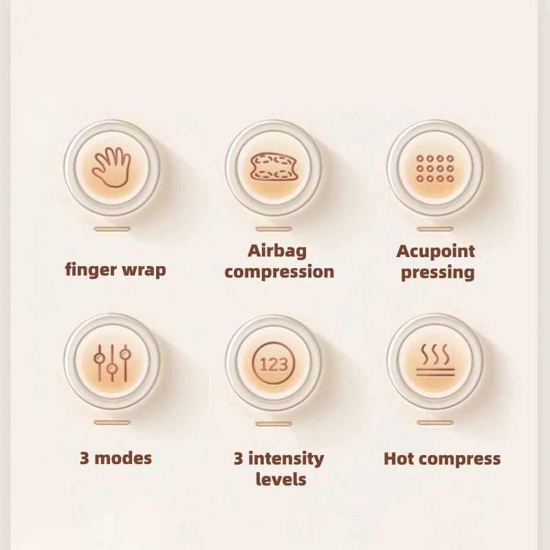 Portable Hand Massager for Relieving Palm Wrist Joint Fatigue