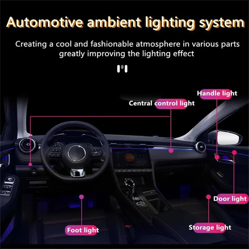 ユニバーサル シンフォニーLEDアンビエントライトセット(18in1) Amazon.com: Car Interior Ambient Lights,18 in 1 Symphony Car