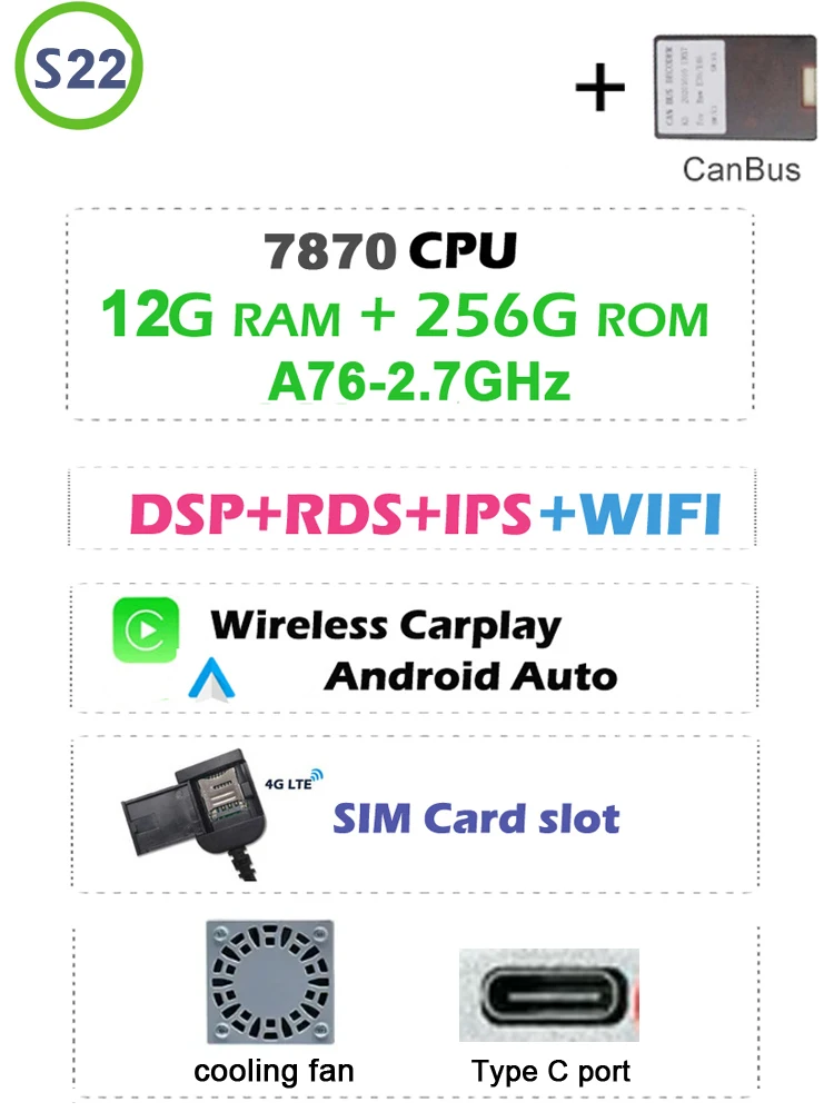 12G 256G Carplay LTE