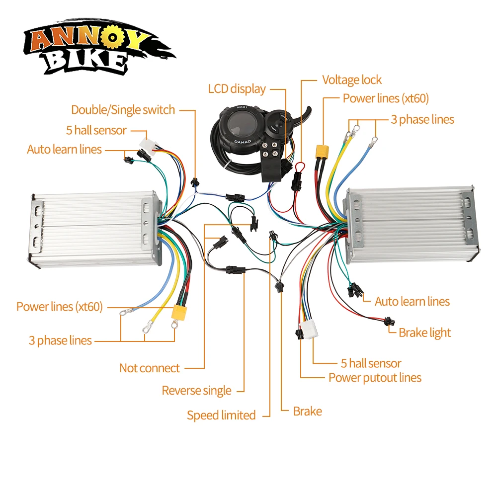 LCD ÷  ̺ Ʈѷ Ʈ,  귯ø   Ʈѷ, 48V, 60V, 72V, 1500W-3500W