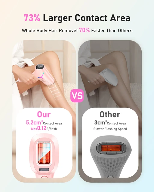 Depilazione laser 990000 flash per donne e uomini Corpo Bikini e aree facciali Depilazione permanente indolore Depilazione IPL 3