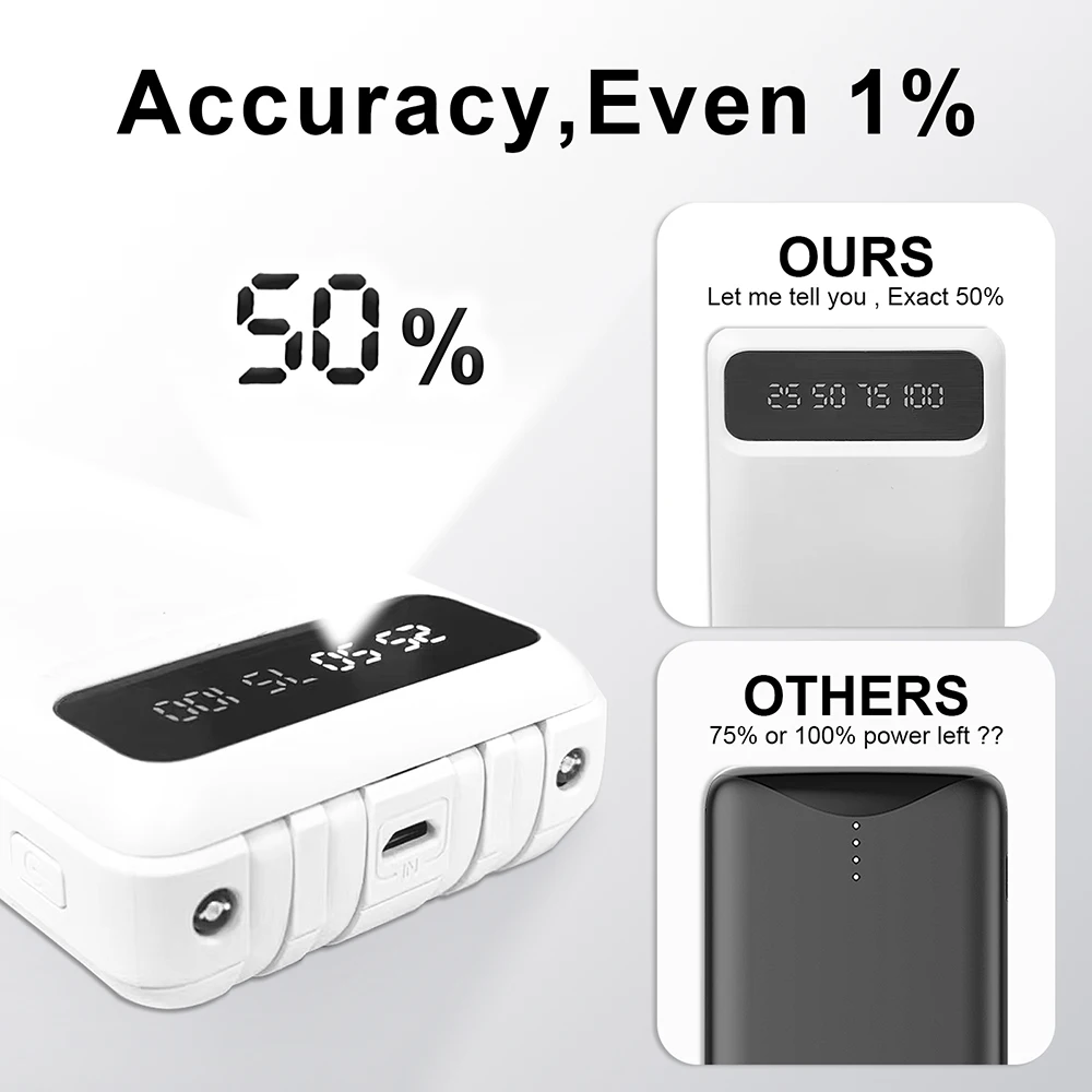 20000mAh Power Bank Portable Charging Powerbank Mobile Phone External Battery for iPhone 15 14 Samsung Huawei Xiaomi Poverbank 5