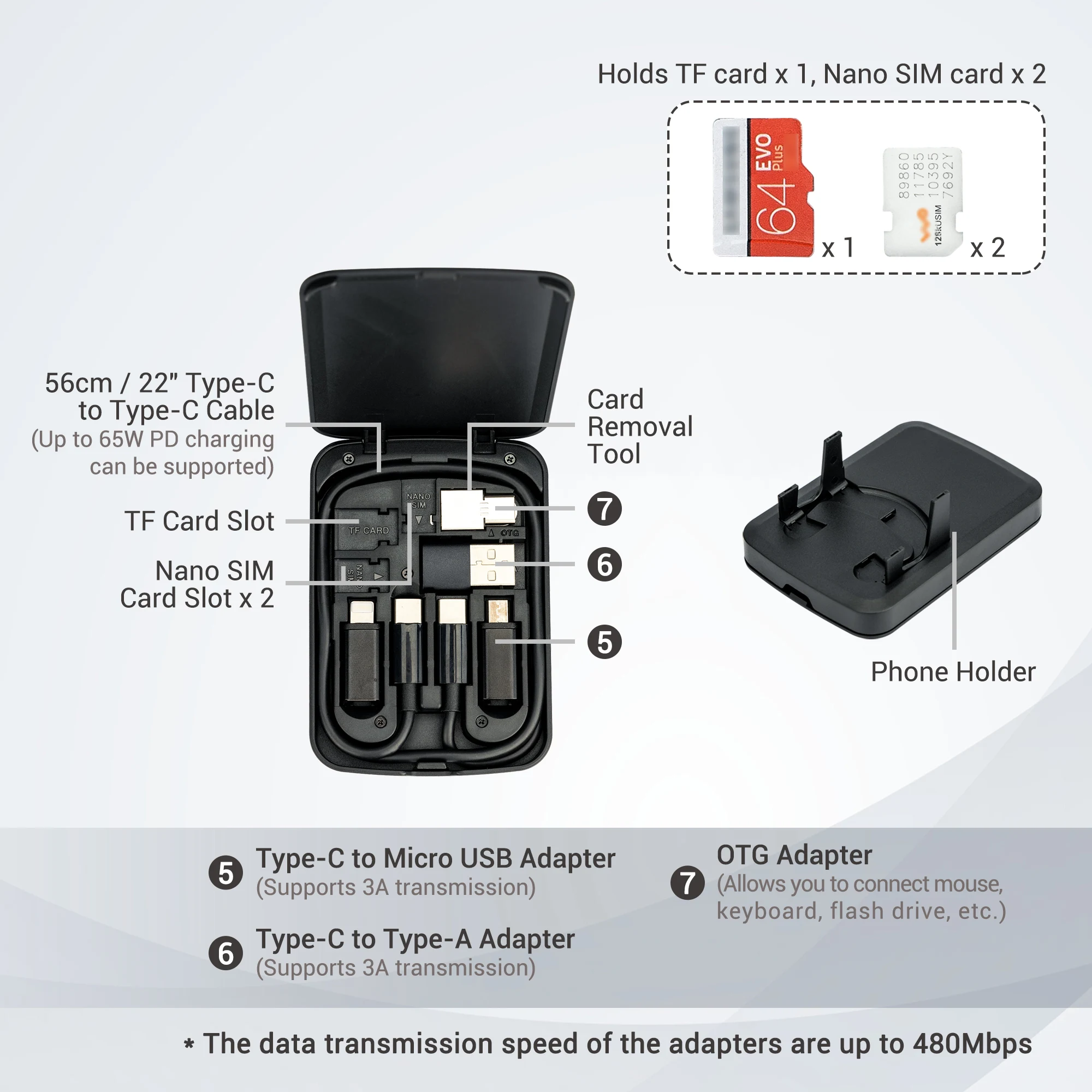 Carte De Câble Compacte Avec Câble De 22 Pouces Usb-c Et Kit D