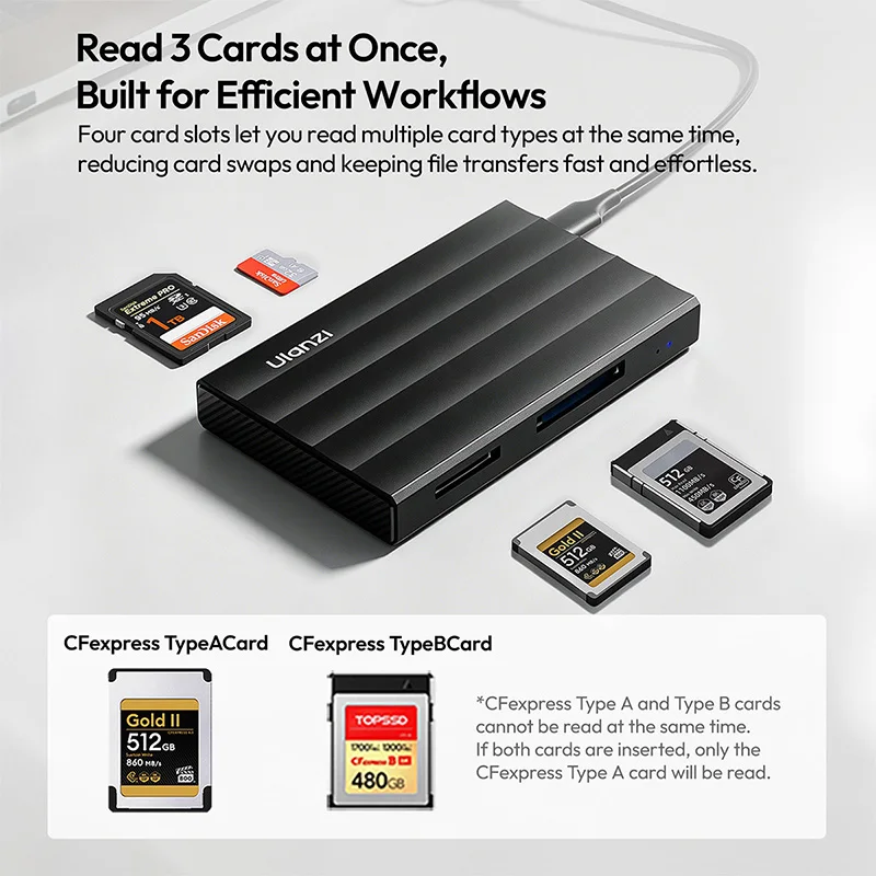 Ulanzi DC04 4-in-1 Card Reader for Micro SDXC CFexpress Type A / CFexpress Type B / SD / SDHC / SDXC micro SD(TF) / micro SDHC - Ảnh 2