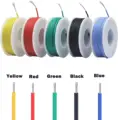 Silicone Wire
