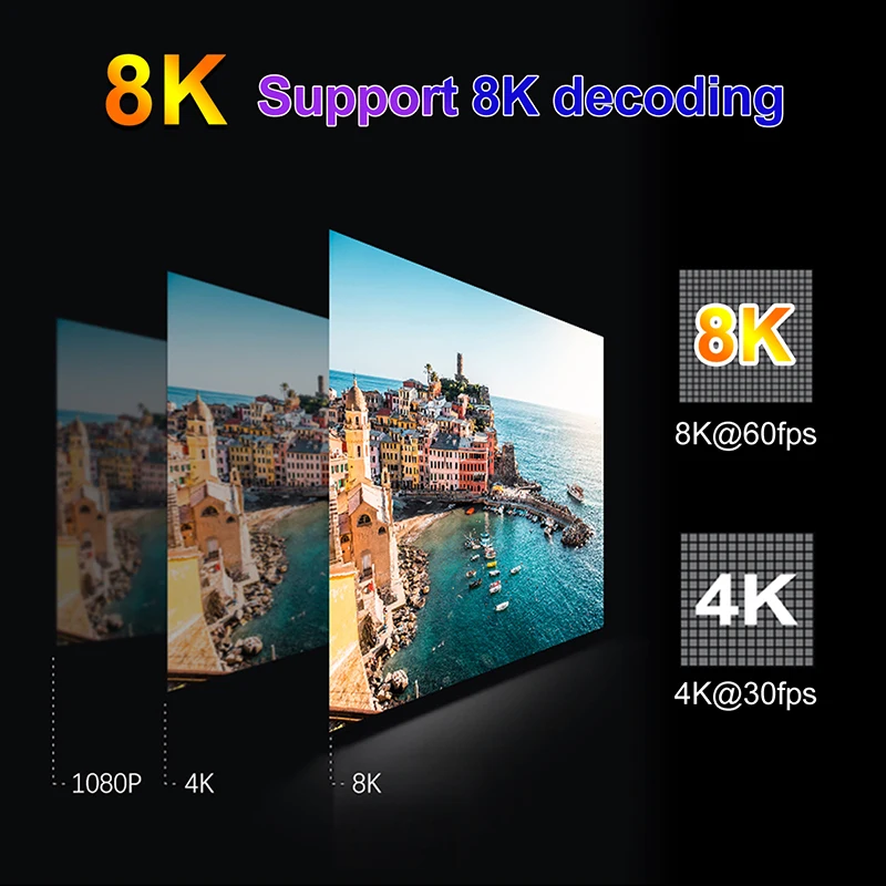 8K HDR10+ video decoding support