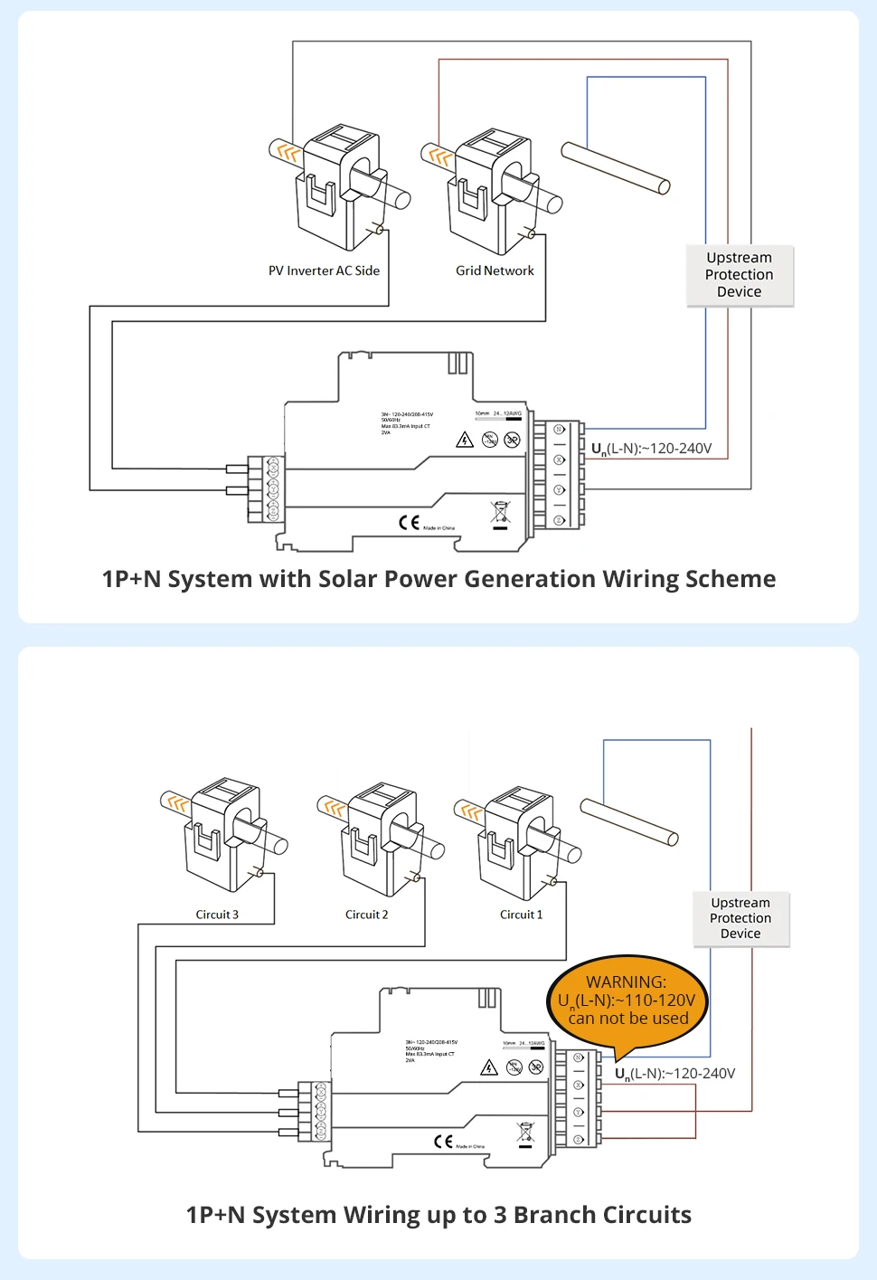 120A Zigbee Din-rail Energy Meter Bidirectional Monitoring Solar PV System 3 Pha