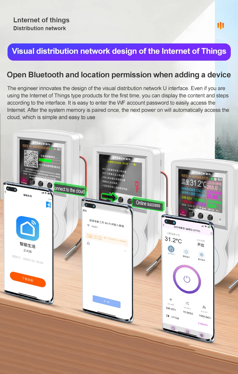 Description Picture 3 of itemTuya S1 WIFI Digital Thermostat Smart Switch Socket Incubator Temperature Controller Outlet With Timer 16A for Heating Cooling