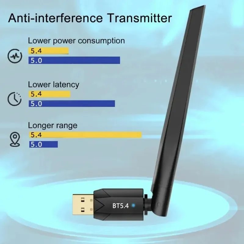 HiFi 음질 블루투스 5.4 USB 동글 어댑터 150M 범위 Windows 8.1 10 11 PC 노트북 데스크탑 액세서리 일상 사용