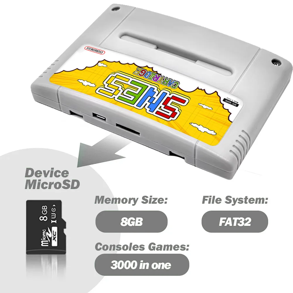 【SALE】ネオファミコン I bought this Nintendo for $30 from Japan! - YouTube