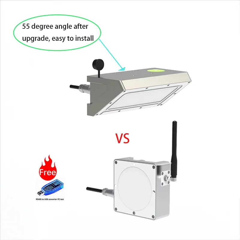 

Wi-Fi радар Датчик уровня воды