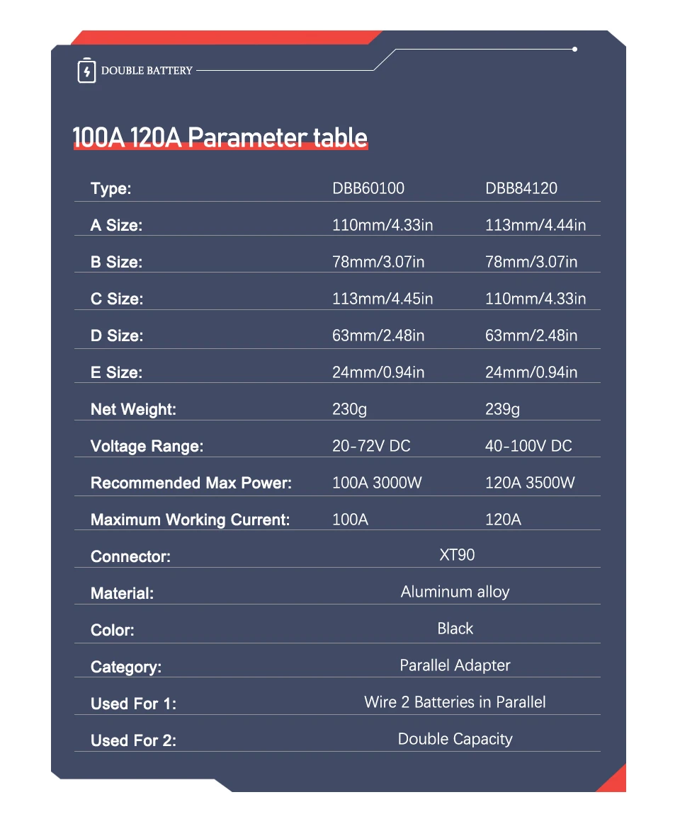 Description Picture 4 of itemElectric Bicycle Dual Battery Connect 20-72V 60/80/100A 40-100V 120A Adapter Discharge Converter Ebike Module Balanced Discharge