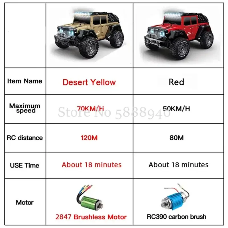 1:16 High Speed Brushless Electric Radio Control Car 2.4G 4WD 70KM/H PVC Car Body Metal Transmission All Terrain Off Road RC Car 6