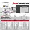 High Quality Commercial Embroidery Hat Sewing Machine Single Head Cap Embroidery Machine With Computer 5