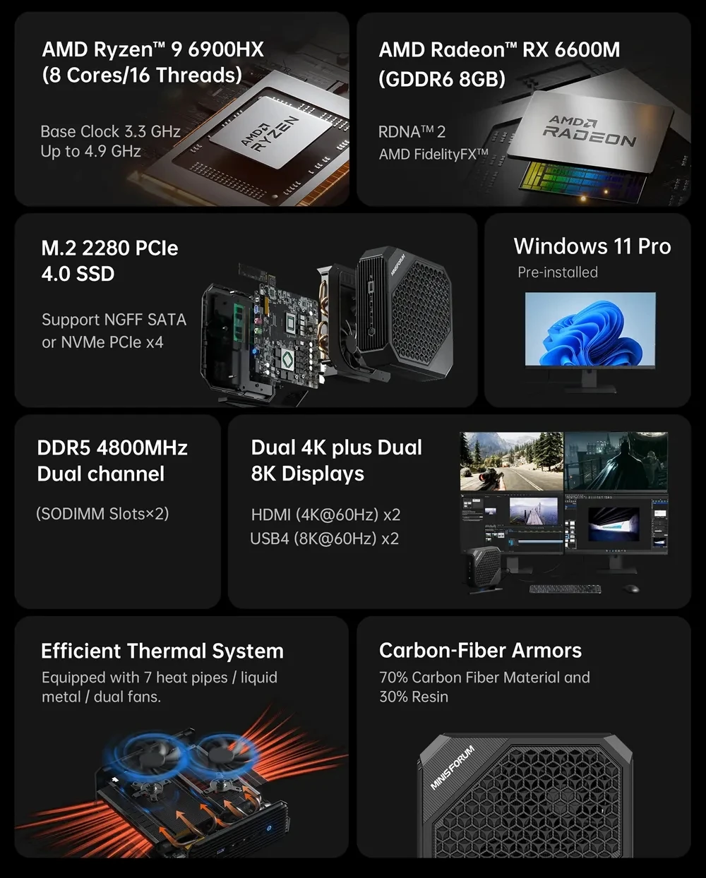 MinisForum HX99G HX77G Mini Gaming PC AMD Ryzen 9 6900HX