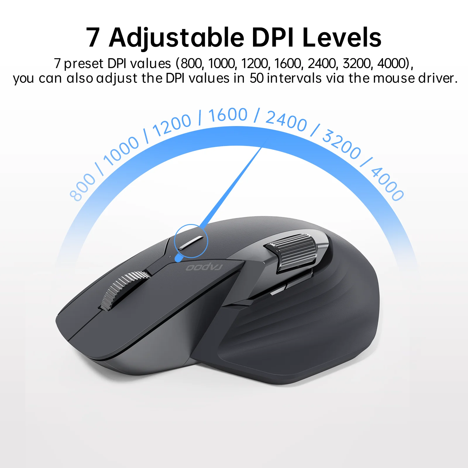 Rapoo MT760L/MT760M Multi-mode Rechargeable Wireless Mouse 5
