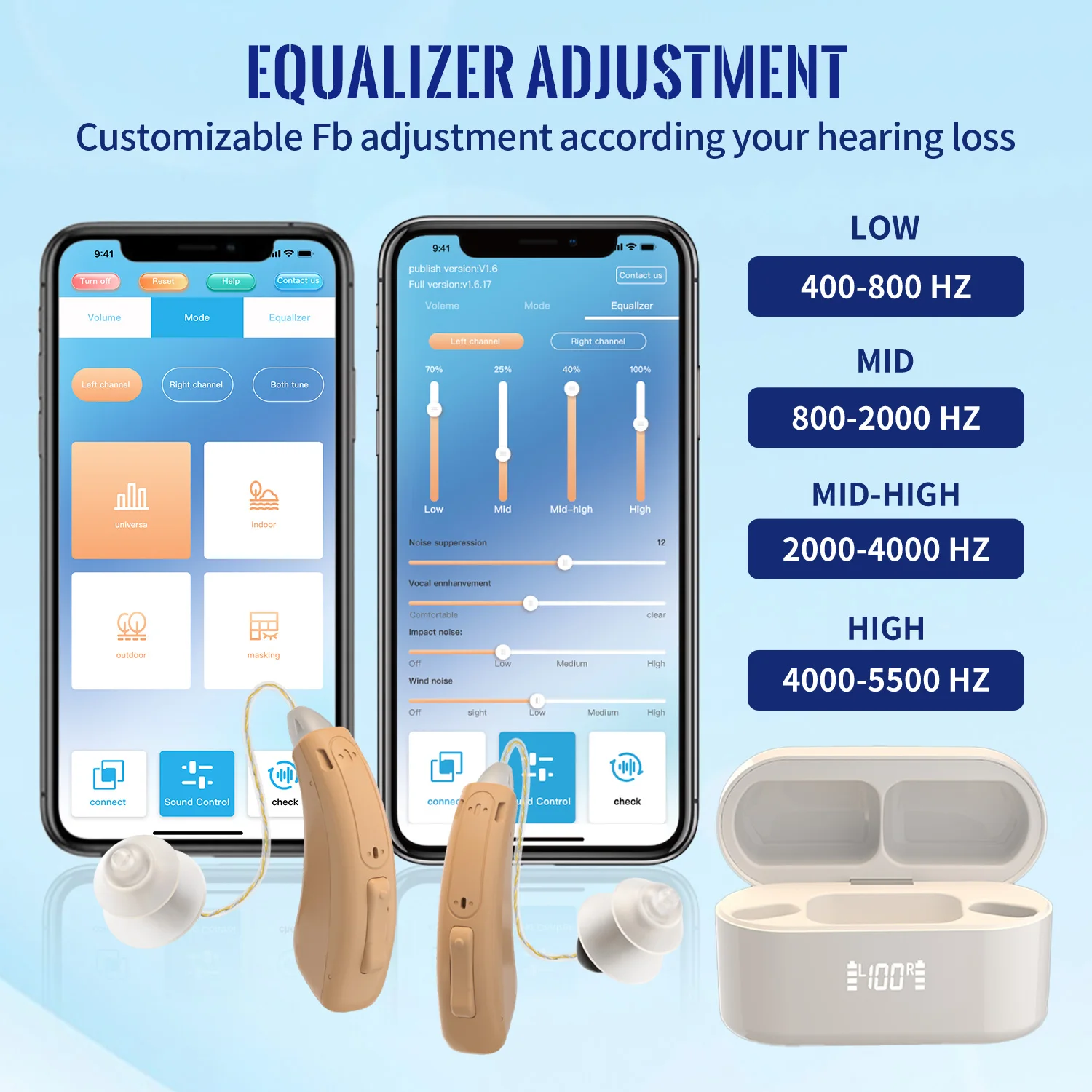 Bluetooth Hearing Aids Rechargeable with Noise Cancelling APP Control Auto-On/Off 4 Listening Programs with Tinnitus Masking 2