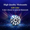 [ Closest To Diamond ] Wholesale 1CT Small Size Loose Moissanites Stones GH Color VVS1 Gemstone Lab Grown Moissanite Diamonds 5