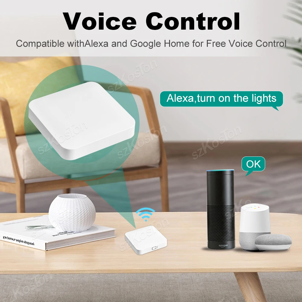 Tuya Smart Multimode Gateway Wireless Bluetooth ZigBee Hub Smart Life App WiFi Router Bridge for Alexa Google Voice