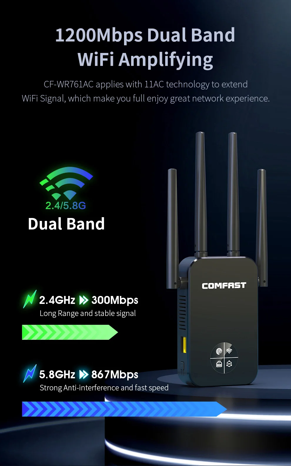 extensor WiFi, amplificador Wi-Fi, impulsionador de sinal,