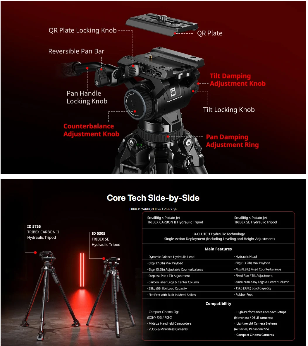 x Potato Jet TRIBEX CARBON II Tripod Kit Video Head Included One-Squeeze Height