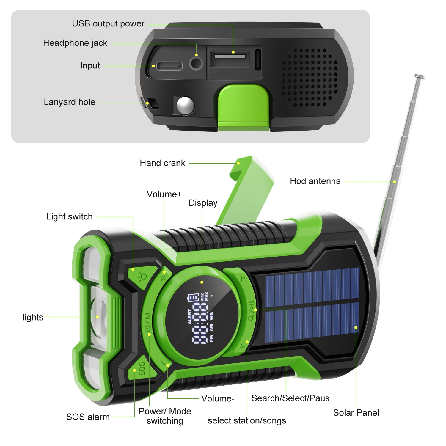 Notfallradio, Handkurbel, Solar, 5000 mAh, IP65, wasserdicht, staubdicht, Bluetooth 5.3, tragbares AM/FM/NOAA-Wetteralarmradio – Detail 8