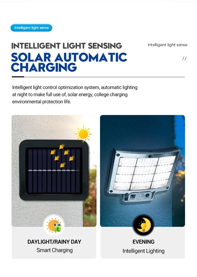 Description Picture 6 of itemUltra Bright Solar Split 192LED Wall Lamp Outdoor Waterproof Human Body Sensing Courtyard Remote Control Floodlight Garage Light