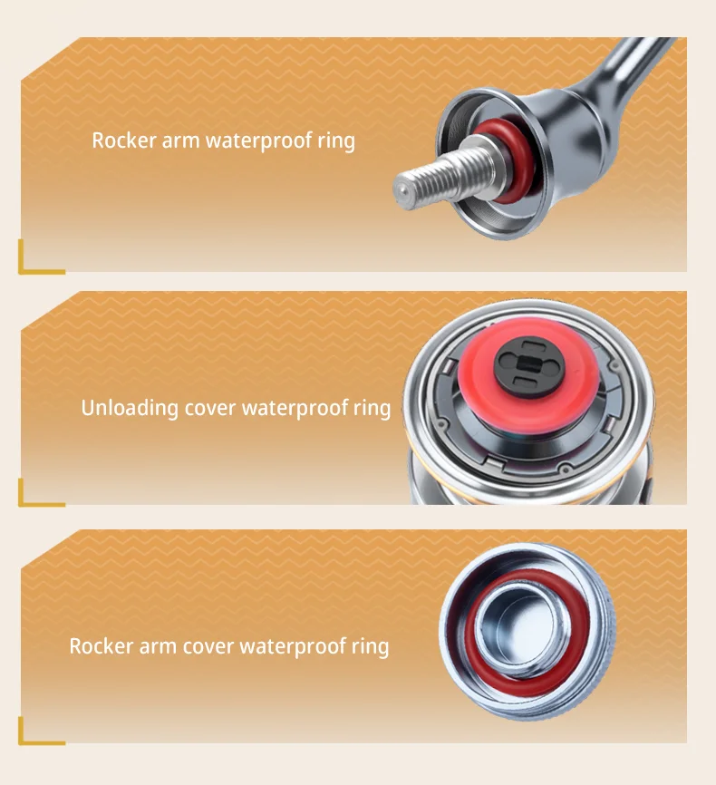 DEUKIO Wasserdichte Angelspinnrolle Meerwasser 5,2:1 Übersetzungsverhältnis 6+1BB CNC-Griff 6 kg Max Drag Power Reel für Süßwasser – Detail 8