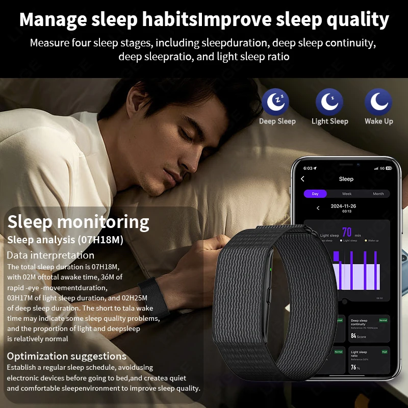 LIGE No Screen Sports Fitness Smart Bracelet Men Call Reminder GPS Tracking Blood Pressure AI Healthy Smartwatch For Android IOS