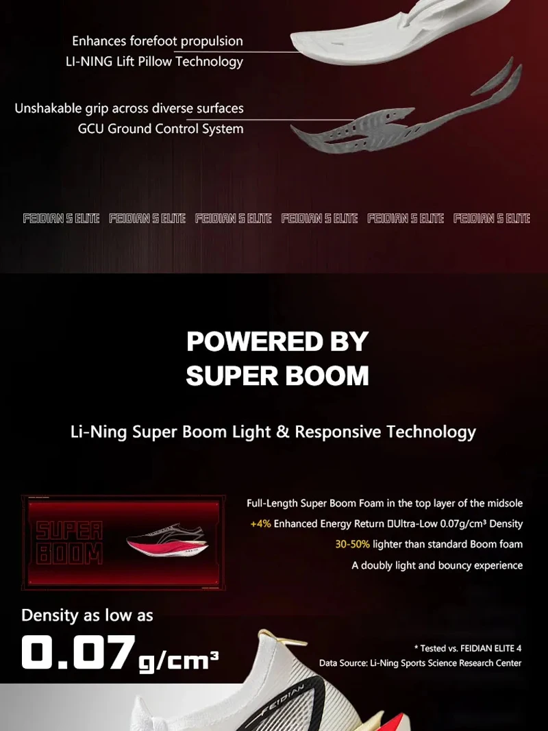 Li-Ning FEIDIAN 5 ELITE Technology Details