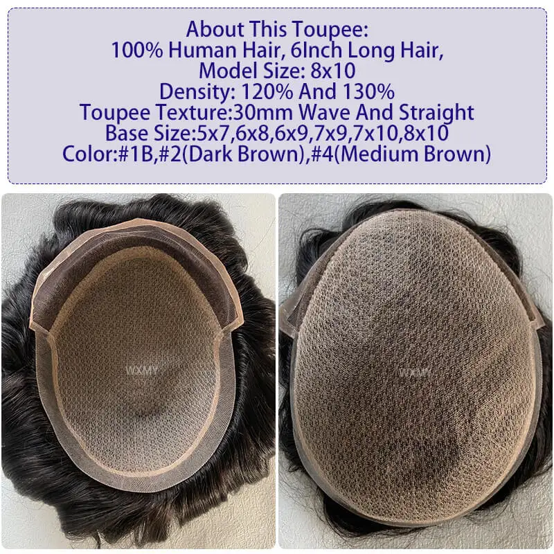 Рисунок 6 - Парик мужской резиновый