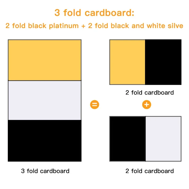 Photography Reflector A3/A4 Camera Photography Accessory Collapsible Cardboard White Black Gold Silver Reflector Absorb Light Thick Reflective Paper