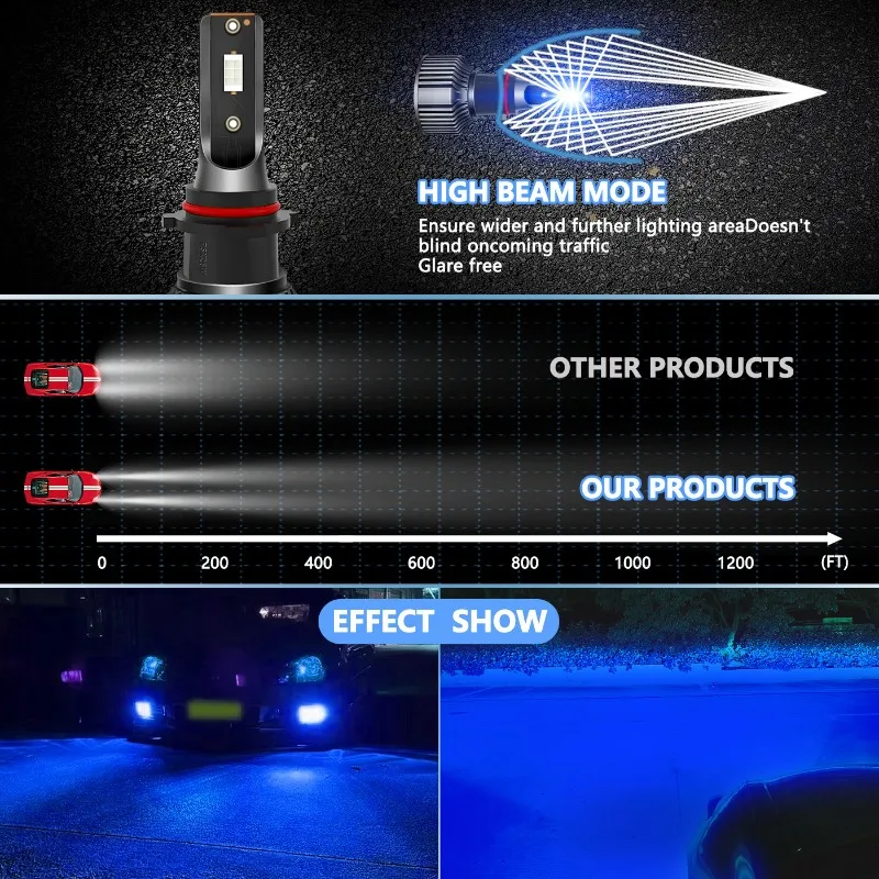 2개 A8 블루 라이트 자동차 LED 안개등 H11H7 헤드라이트 9006 헤드라이트 12V 881 H10 5202 H3 블루 1쌍/50W H27 880 881