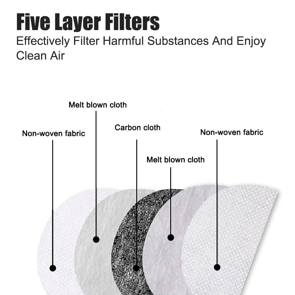 Bouclier facial complet pour moto et vélo, outil de cuisine, masque de protection contre les éclaboussures d'huile, masque de dépoussiérage de cyclisme, couvre-visage avec livre